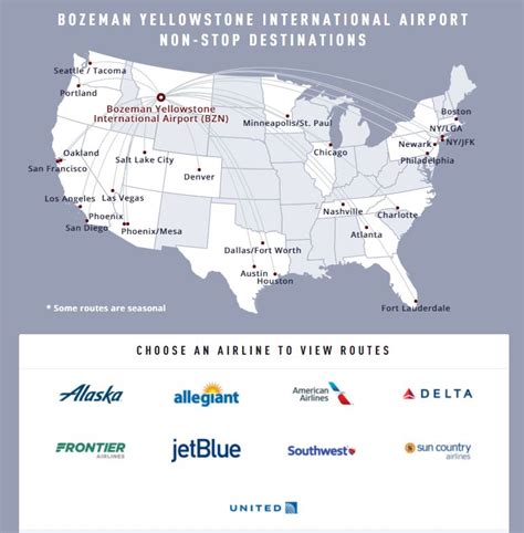 mnl to mph flights|flights to bozeman montana.